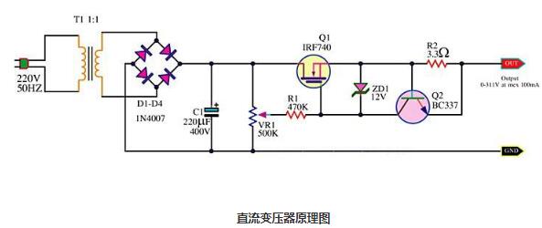 如何划分直流蘑菇视频网址官网的正负ji